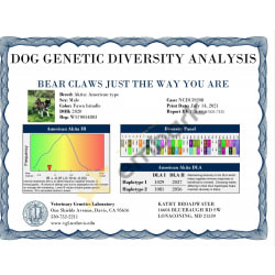 Uc Davis Genetic Diversity DNA Test results 