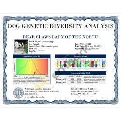 Genetic Diversity 