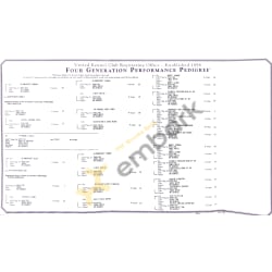 Bella's pedigree