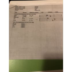 Medical record of some sort. 