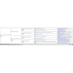 Ruby's pedigree
            