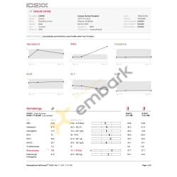 CBC & Chem showing PLE 