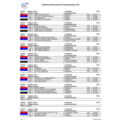 Sighthound World Championship Racing results (all breeds)