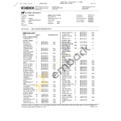 Allergy test results page 1 