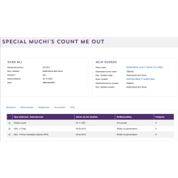Screenshot www.dutchdogdata.nl
            Registration, Pedigree & Health